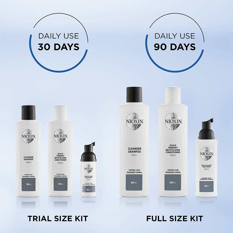 Nioxin | System 2 | Three Part Loyalty Kit | ultimate | thickening products | natural hair | progressed thinning | set | treatments | value set | comprehensive | three-step | full-sized | beautifully thick | fuller-looking hair 