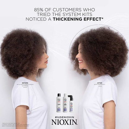 Nioxin | System 5 | Revitaliser | Conditioner | thickening treatment | chemically treated hair | amino acids | nut oil | conditioning agents | professional quality | reducing breakage 