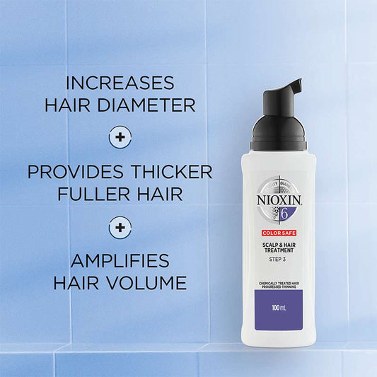 Nioxin | System 6 | Scalp & Hair Treatment | thickening treatment | chemically treated hair | progressive | hair thinning | leave in treatment | vitamins | botanicals | antioxidants | growth | amplify | hair texture | Protect | professional grade haircare | Nioxin experts