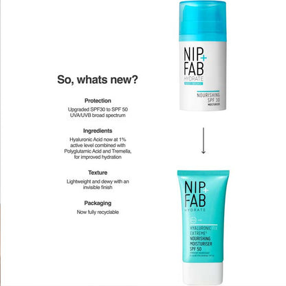 Nip + Fab Hydrate Hyaluronic Fix Extreme4 Nourishing SPF 50 Moisturiser Updates