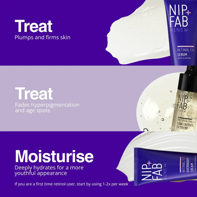 Nip + Fab Night Shift Trio Retinol Fix Gift Set benefits