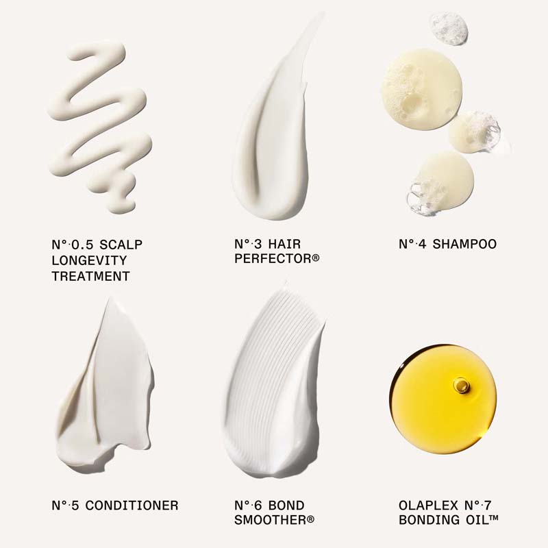 Olaplex Full On Shine Gift Set Texture Swatches