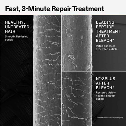 How does the Olaplex No.3+ Complete Repair Treatment repair