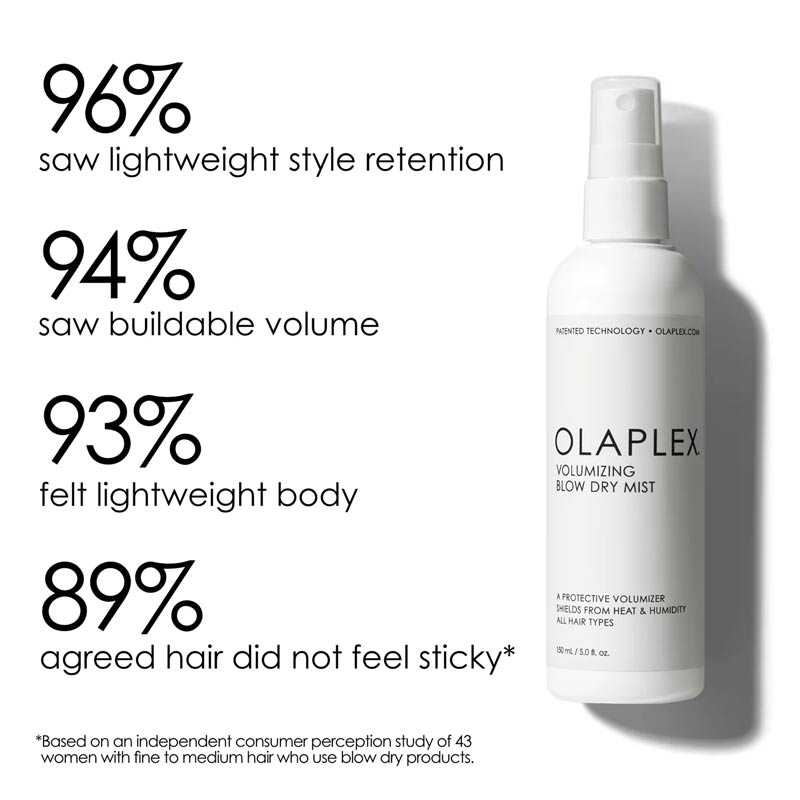 Olaplex Volumizing Blow Dry Mist | leave in volume spray