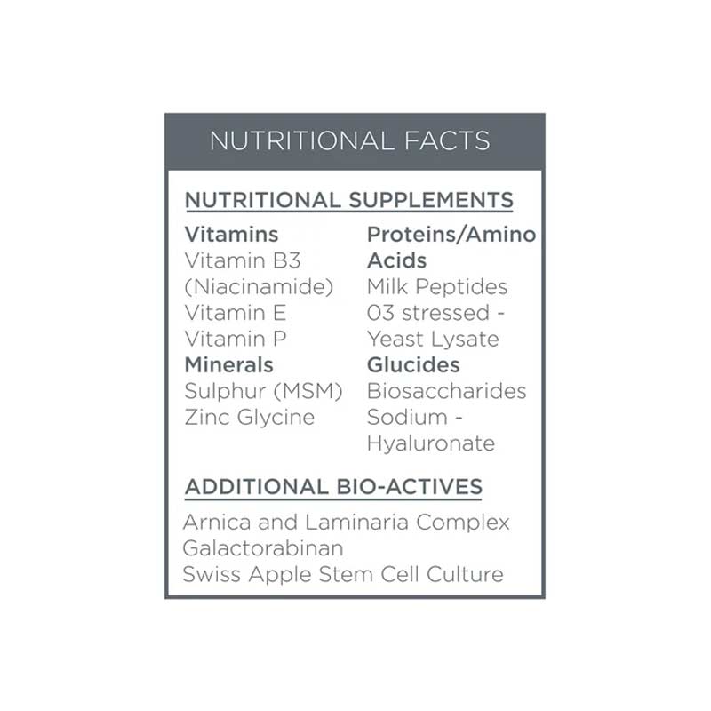 Oskia London | Eye Wonder Nutri-Active Eye Serum | Nutritional Facts | Anti-Oxidant | Anti-Inflammatory