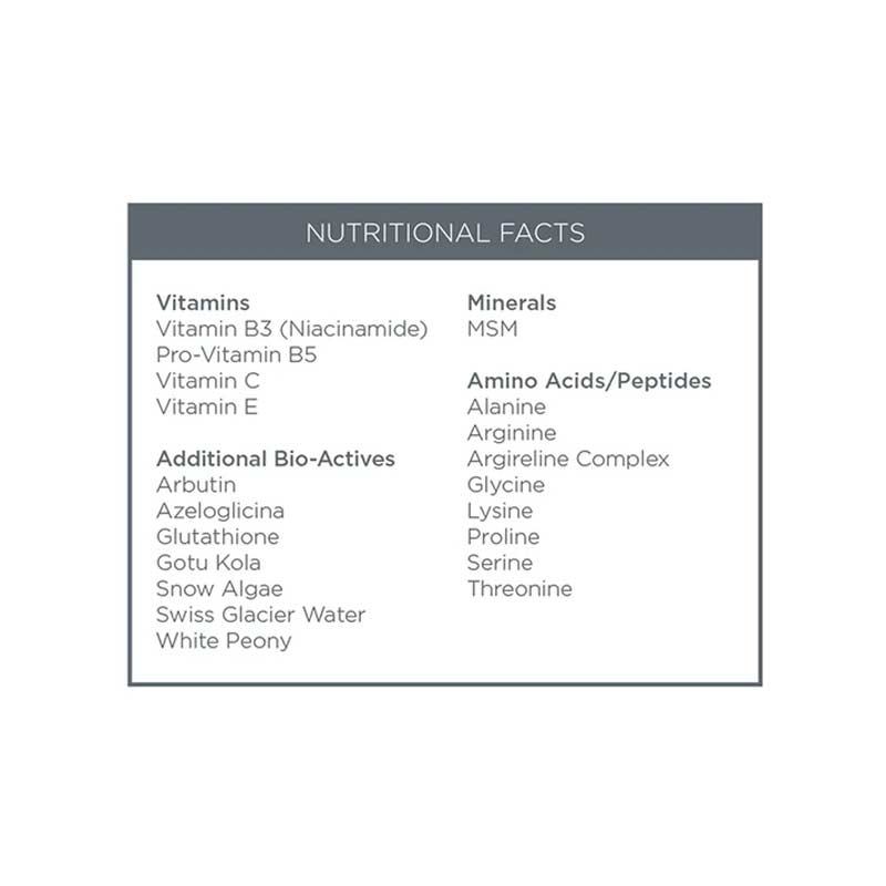 Oskia London H2 Glow Clarity Enhancing Nutri-Serum | Nutritional Facts | Vitamin B3 | B5 |