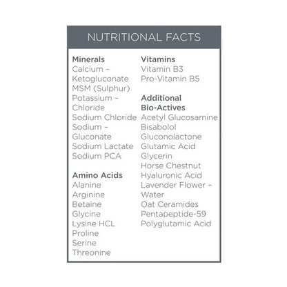 Oskia London | Isotonic Hydra-Serum | Nutritional Facts