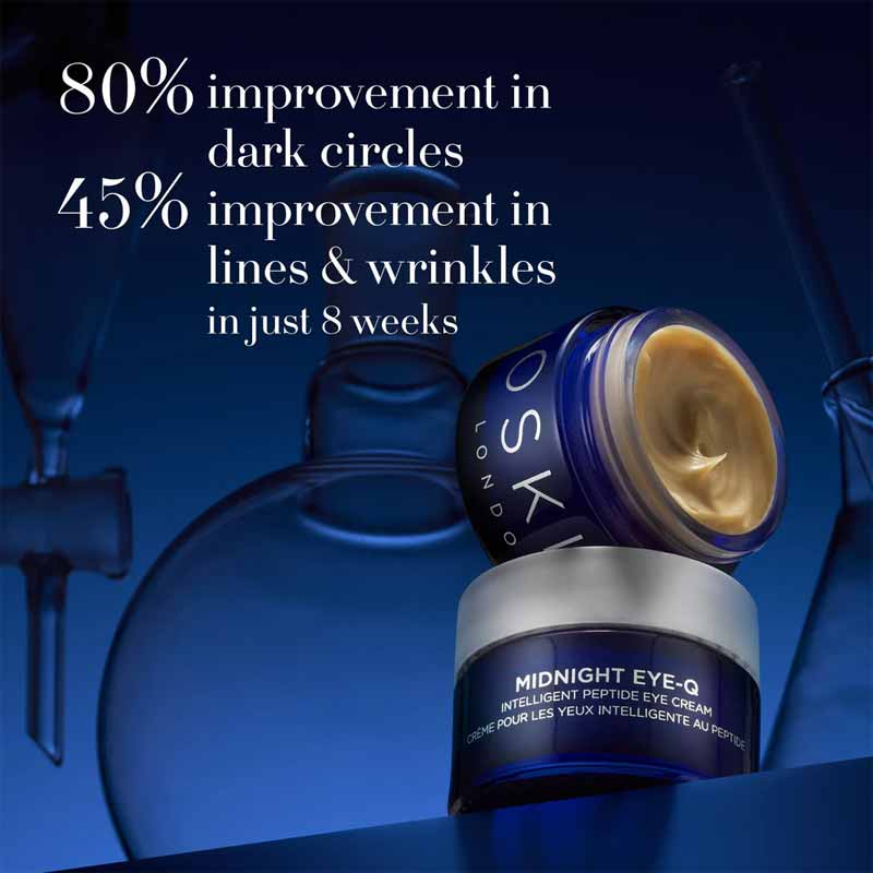 Oskia Midnight Eye-Q Intelligent Peptide Eye Cream Claims