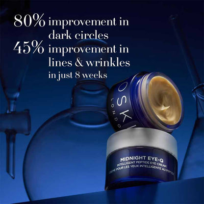 Oskia Midnight Eye-Q Intelligent Peptide Eye Cream Claims