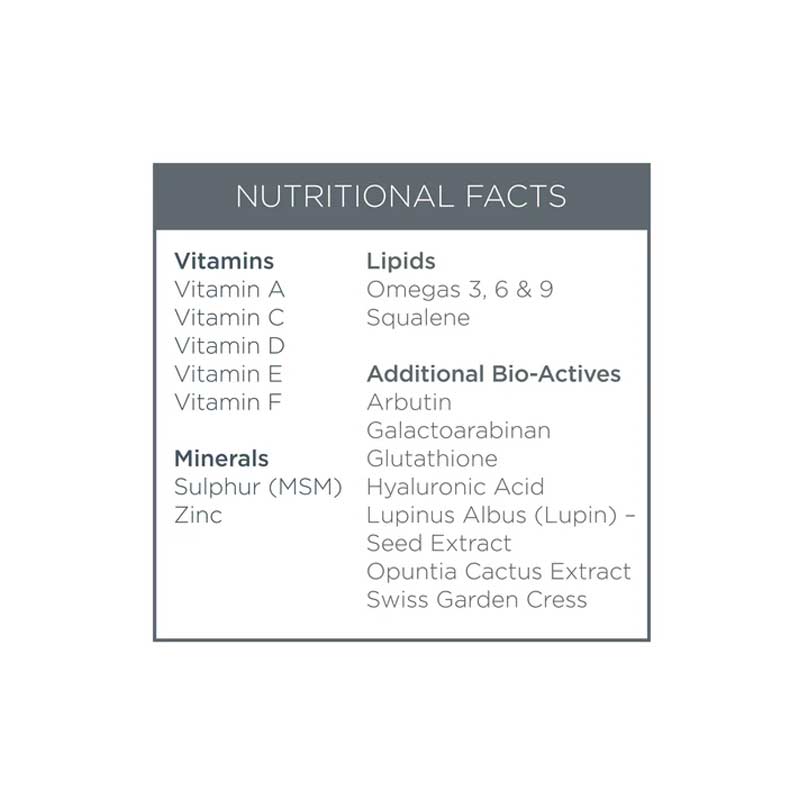 Oskia London | Renaissance 360 Anti-Ageing & Brightening Supreme Cream | Nutritional Facts | Ingredients