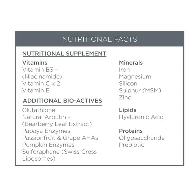 Oskia London | Renaissance Brightlight Intensive Hyper-Pigmentation & Dark Spot Serum | Nutritional Facts | Ingredients | Vitamin Serum | Bio-Active Ingredients