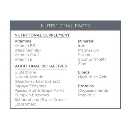 Oskia London | Renaissance Brightlight Intensive Hyper-Pigmentation & Dark Spot Serum | Nutritional Facts | Ingredients | Vitamin Serum | Bio-Active Ingredients