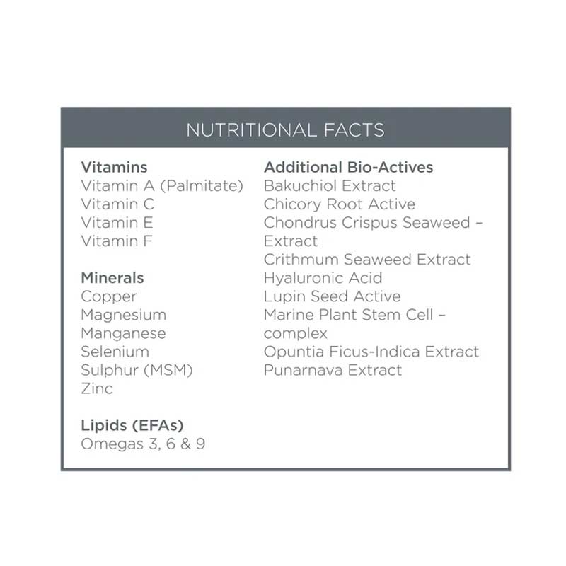 Oskia London | Super 16 Serum Advanced Nutri-Active Collagen Serum | Nutritional Facts | Ingredients | Vitamins | Minerals | Active Ingredients