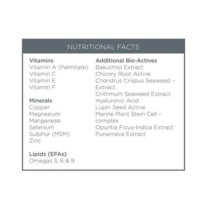 Oskia London | Super 16 Serum Advanced Nutri-Active Collagen Serum | Nutritional Facts | Ingredients | Vitamins | Minerals | Active Ingredients