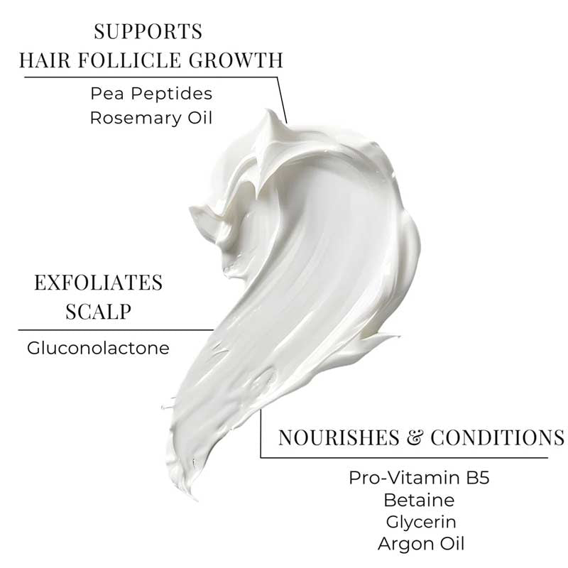 OSKIA Super Mane Rosemary & Pea Peptide Hair & Scalp Mask Key Ingredients