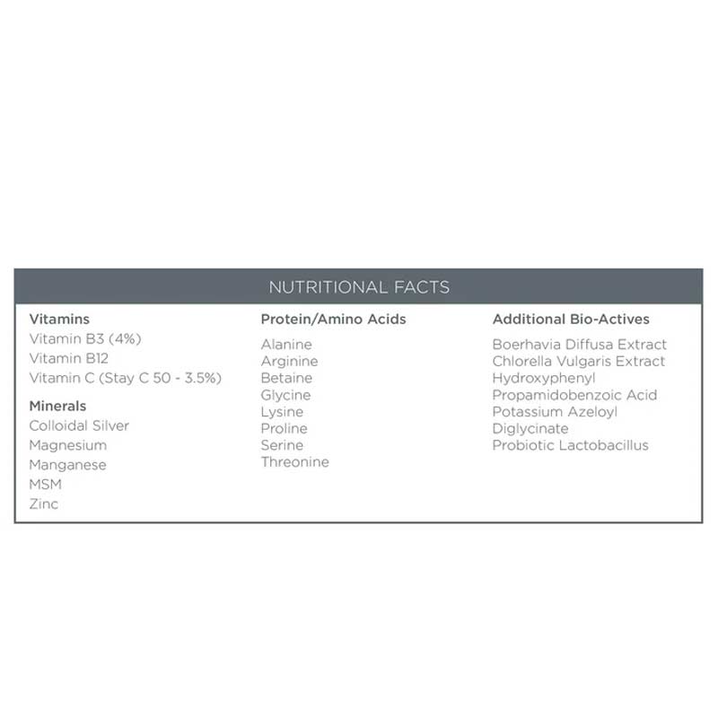 Oskia London | Violet Water Hydra-Gel Clarifying Daily Moisturiser | Nutritional Facts | Ingredients | Gel Moisturiser