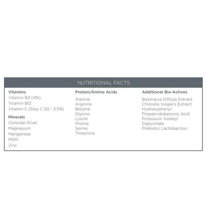 Oskia London | Violet Water Hydra-Gel Clarifying Daily Moisturiser | Nutritional Facts | Ingredients | Gel Moisturiser
