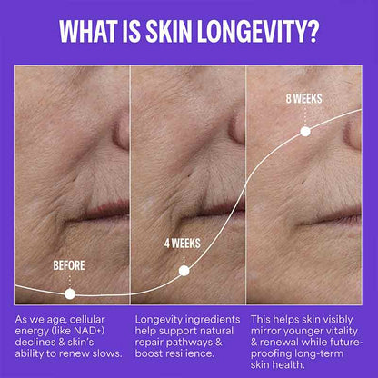Paula's Choice Cellular Youth Longevity Serum Before & After