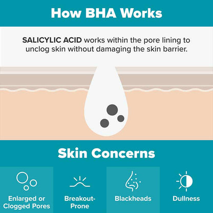 Paula's Choice Skin Perfecting 2% BHA Liquid Exfoliant, clogged pores and blackheads, skin brightening exfoliator