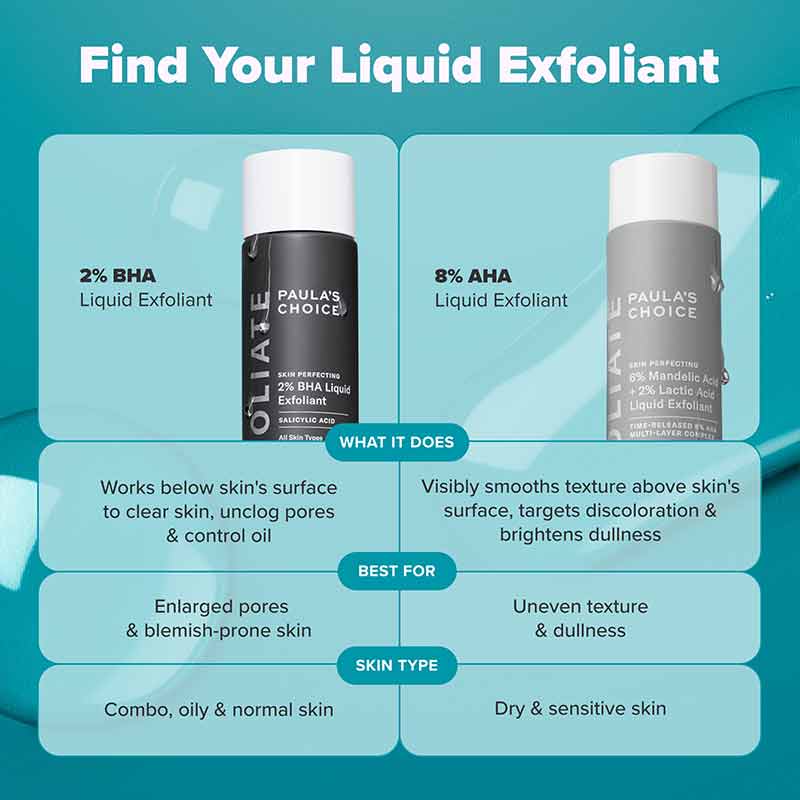 Paula's Choice Skin Perfecting 2% BHA Liquid Exfoliant, Paula's Choice Liquid Exfoliators