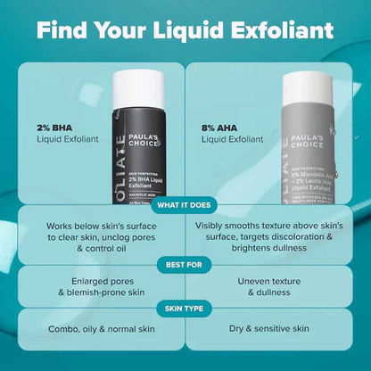 Paula's Choice The Exfoliation Icons Kit, Paula's Choice 6% Mandelic Acid + 2% Lactic Acid Liquid Exfoliant, Paula's Choice 2% BHA Liquid Exfoliant, facial exfoliator