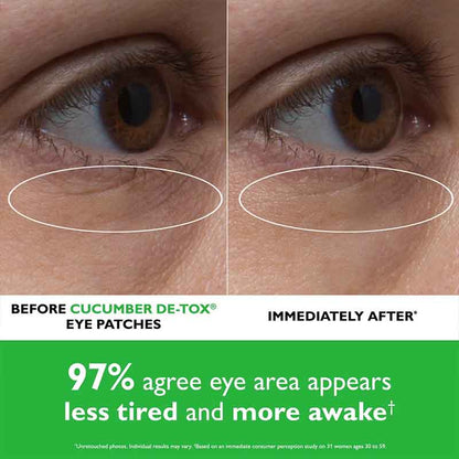 Peter Thomas Roth Eye Patch Travel Gift Set before and after