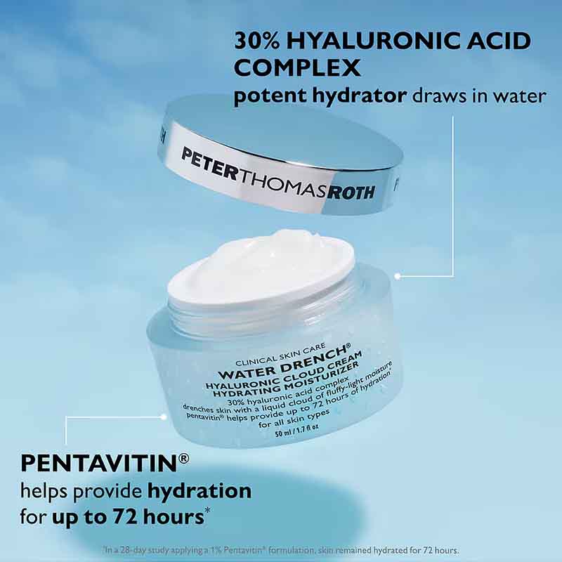 Peter Thomas Roth Water Drench Hyaluronic Cloud Cream jar with white cream visible, shown with its lid floating above on a light blue background with marketing text.