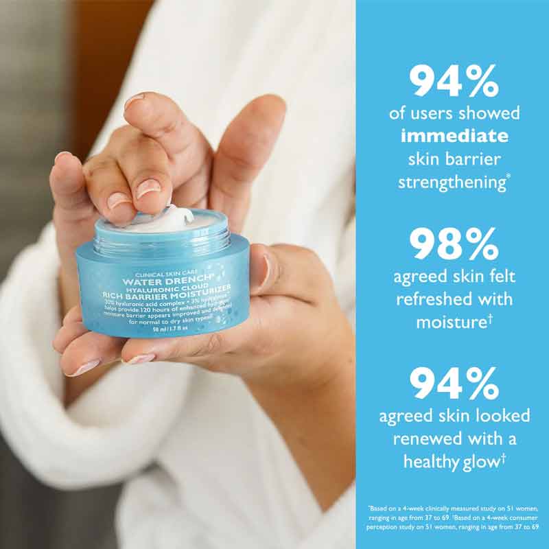 Peter Thomas Roth Water Drench Hyaluronic Cloud Rich Barrier Moisturiser, Moisturiser for weak skin barrier, dry skin 