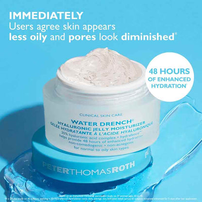 Peter Thomas Roth Water Drench Hyaluronic Jelly Moisturiser Claims