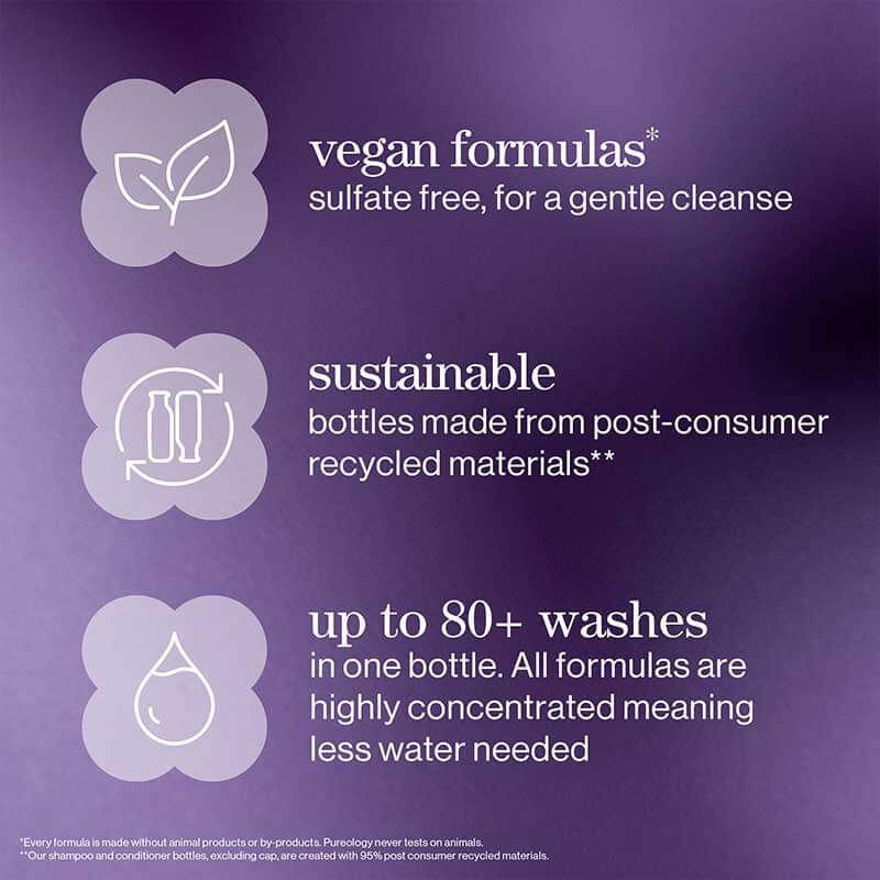 Pureology Hydrate Range, professional haircare for dry coloured hair