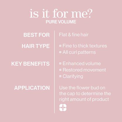 Pureology Pure Volume Shampoo Infographic, who should use Pureology Pure Volume Shampoo