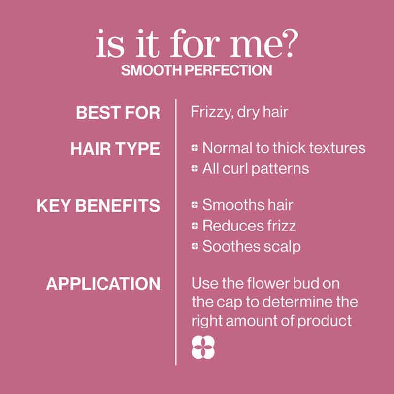 Pureology Smooth Perfection Conditioner Infographic, who is the Pureology Smooth Perfection Conditioner for