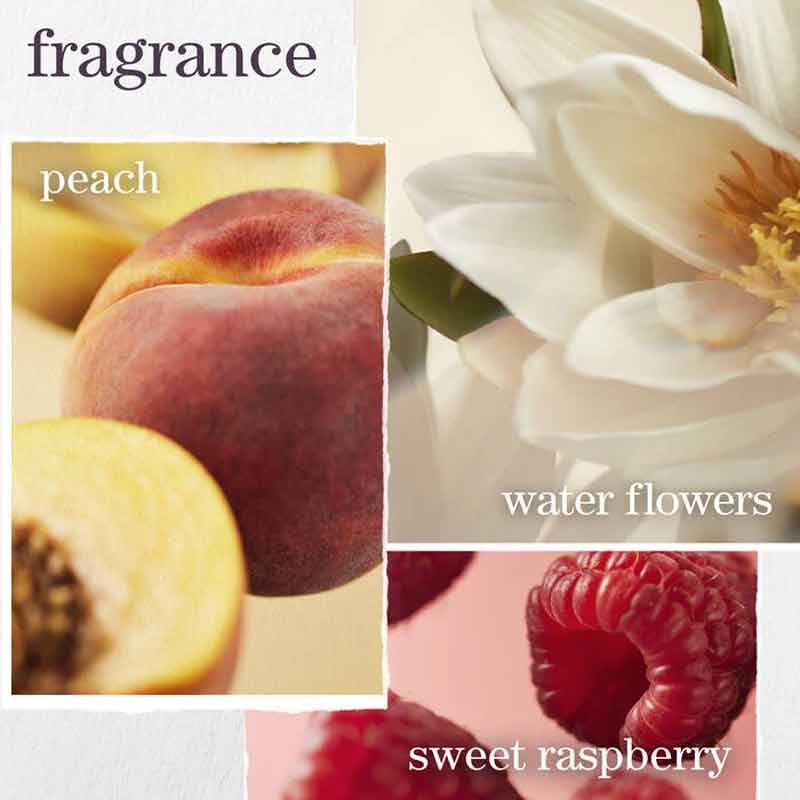 Pureology Strength Cure Conditioner Fragrance Images