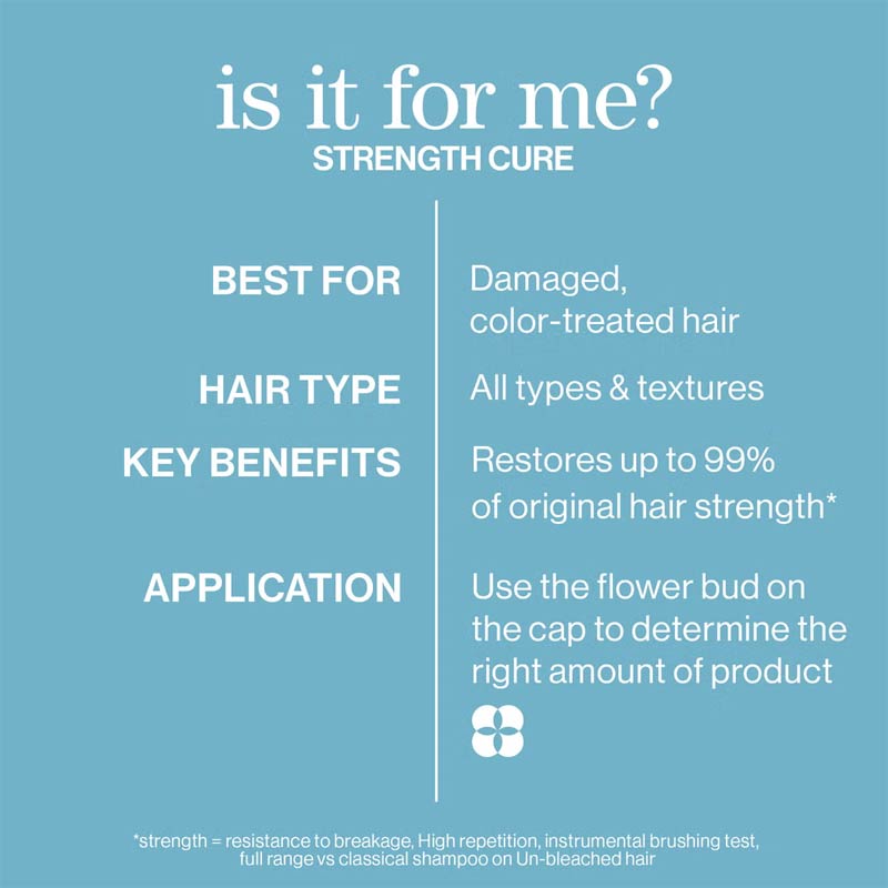 Pureology Strength Cure Dream Healer Serum