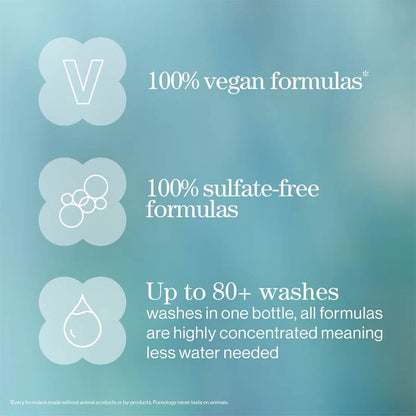 Pureology Strength Cure Dream Healer Serum