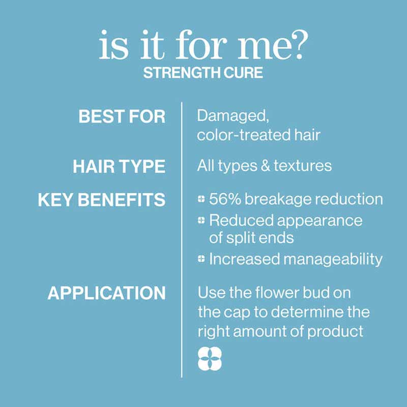 Pureology Strength Cure Shampoo for damaged coloured hair, information on who should use Pureology Strength Cure Shampoo
