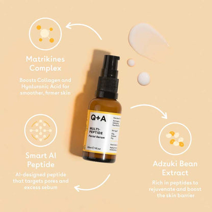 Q+A Multi-Peptide Facial Serum Key Ingredients