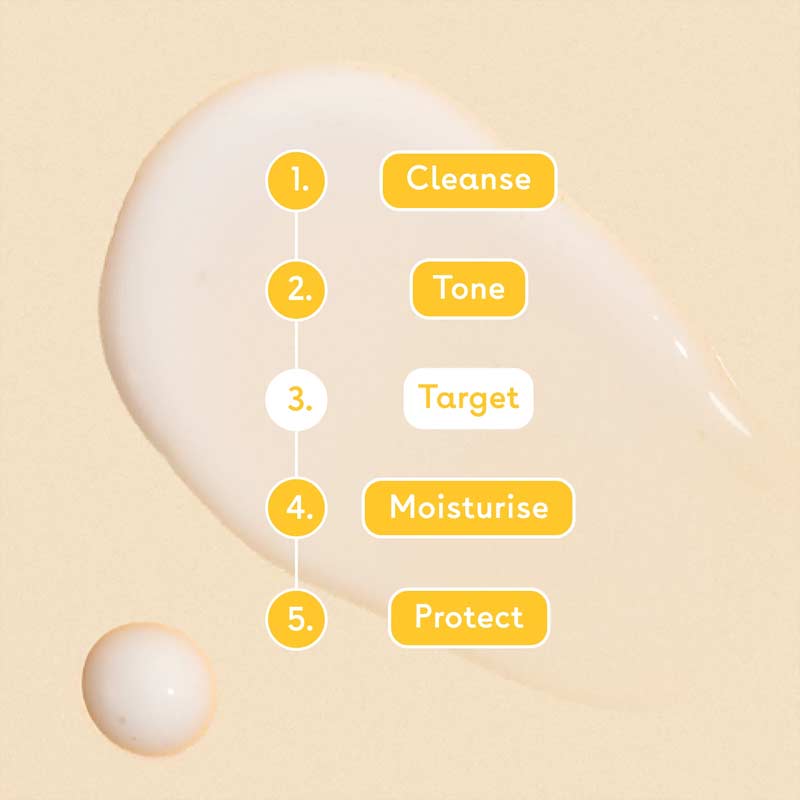 Q+A Multi-Peptide Facial Serum Skincare Routine