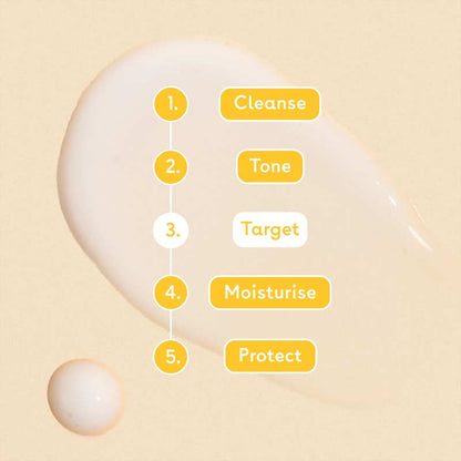 Q+A Multi-Peptide Facial Serum Skincare Routine