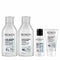Redken Acidic Bonding Concentrate Home & Away Bundle