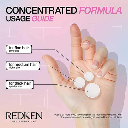 Redken, bond repair hair set, acidic bonding concentrate, concentrated formula usage guide, for fine hair, for medium hair, for thick hair