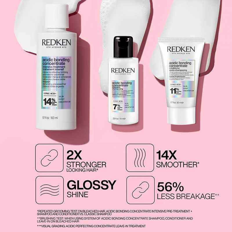 Redken, bond repair hair set, acidic bonding concentrate, shampoo and conditioner for damaged hair