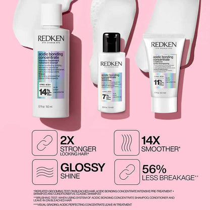 Redken, bond repair hair set, acidic bonding concentrate, shampoo and conditioner for damaged hair