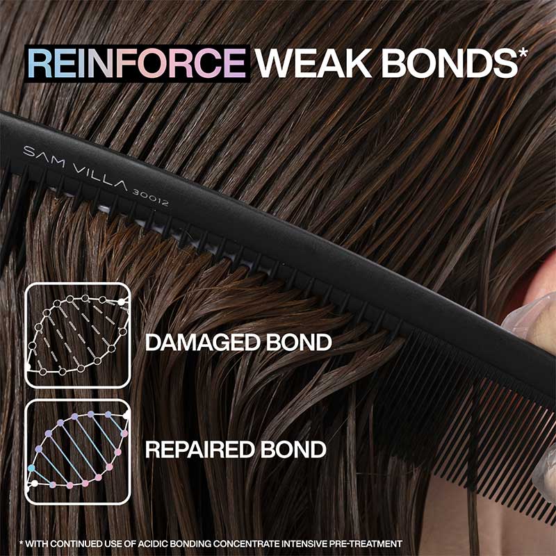 Redken, bond repair hair set, acidic bonding concentrate, for damaged hair bonds, Redken ABC