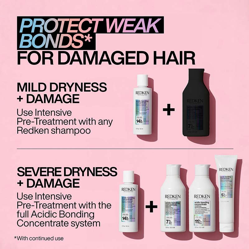Redken Acidic Bonding Concentrate Intensive Pre-Treatment with 14% Citric Acid + FREE One United Spray 30ml | Leave in treatment | damaged hair  | dry hair | redken abd 