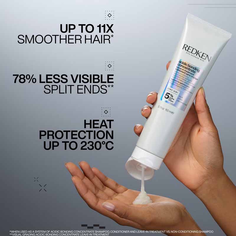 Redken Acidic Bonding Concentrate Perfecting Leave-In Treatment Information