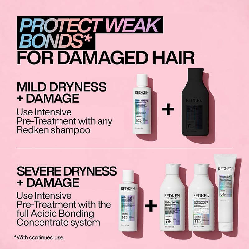 Redken Acidic Bonding Concentrate Shampoo | Shampoo | damaged hair | dry hair | shampoo for dry hair