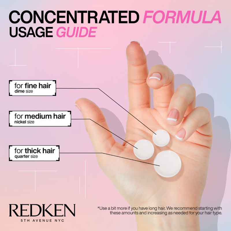 Redken Acidic Bonding Concentrate Shampoo | britle hair | thin hair | damaged hair | weak hair shampoo | dry hair 