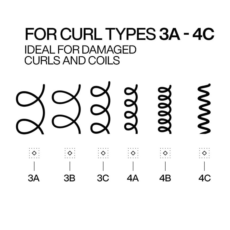 Redken Acidic Bonding Curls Leave-In Treatment