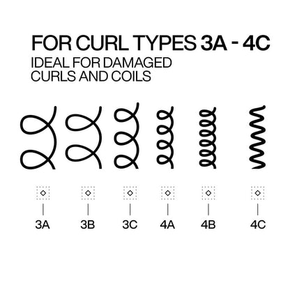 Redken Acidic Bonding Curls Leave-In Treatment